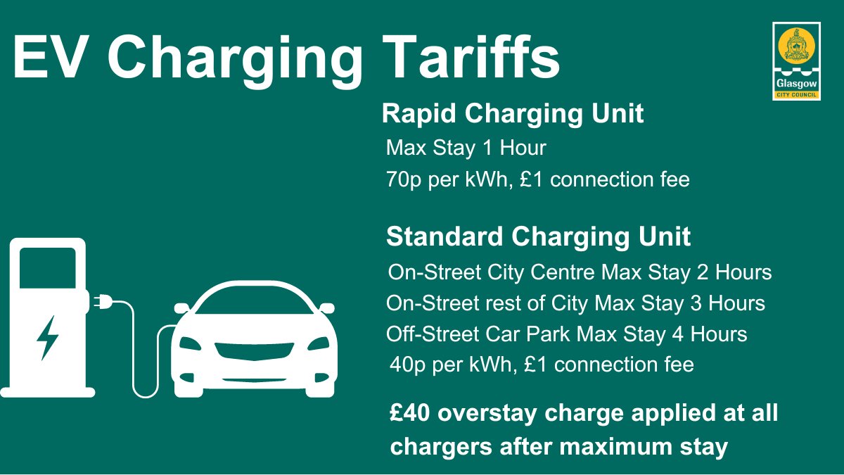 Glasgow City Council on Twitter "📣EV Charging Tariffs From Tuesday 11 April an EV Charging