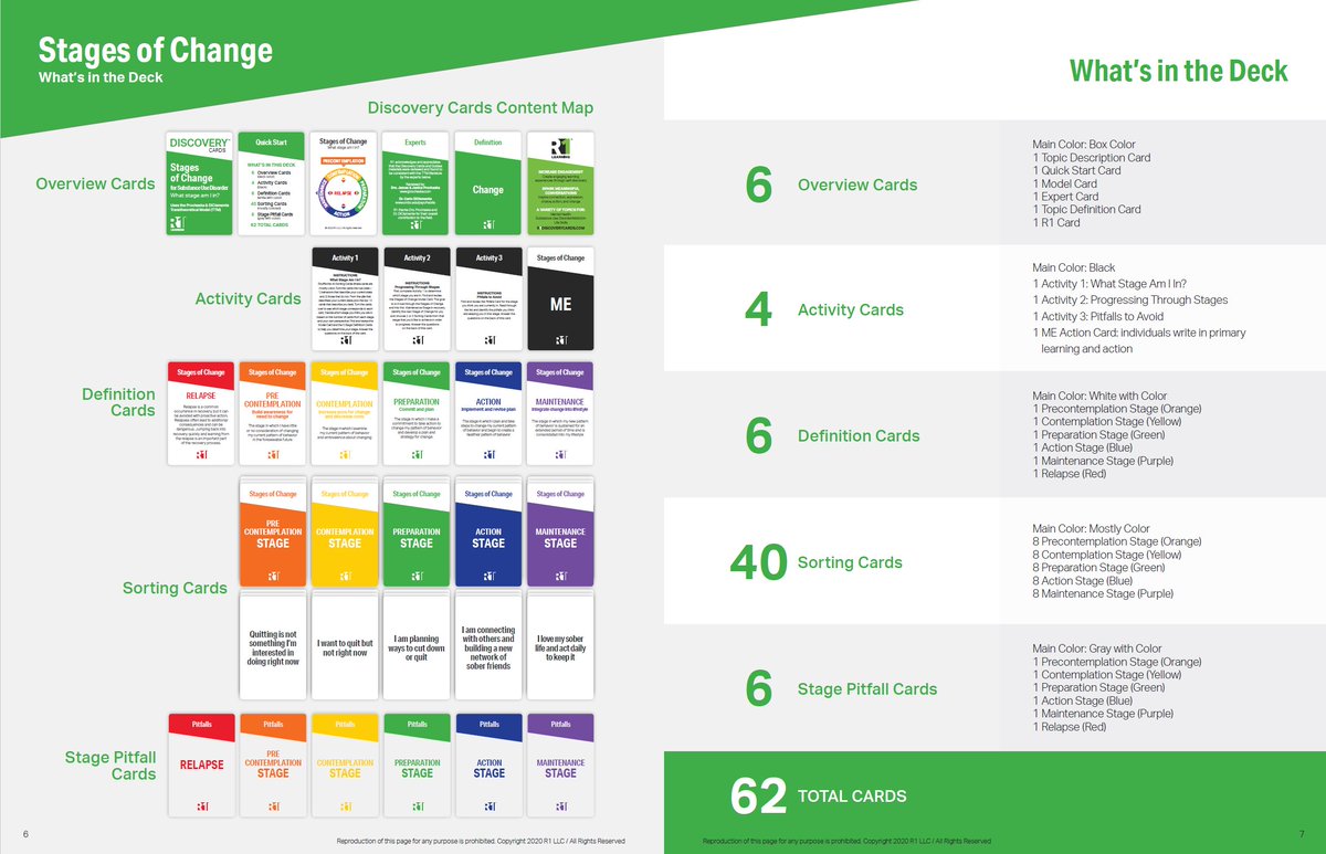 r1learning's tweet photo. What's In The Deck?
https://t.co/1dDr6Qveyu https://t.co/Ju7j34pkZ1