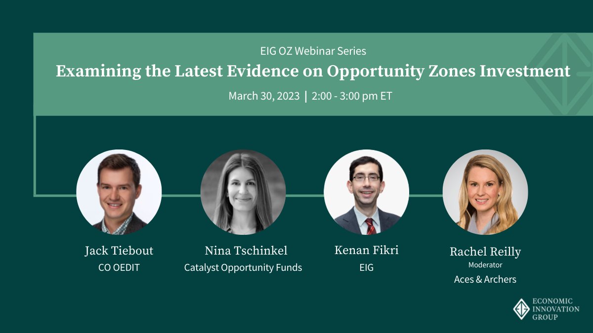 Economic Innovation Group (@innovateeconomy) on Twitter photo 🏗️ Opportunity Zones (OZ) are attracting new investment into low-income, high-poverty communities.
Join <a href="/kenanfikri/">Kenan Fikri</a>, Nina Tschinkel <a href="/CatalystFunds/">Catalyst Opportunity Funds</a>, Jack Tiebout <a href="/ColoradoEcoDevo/">Colorado Eco Devo</a>, and <a href="/Rachel__Reilly/">Rachel Reilly</a> this Thursday for a webinar on the latest OZ research:
eig.org/events/latest-… 🏗️ Opportunity Zones (OZ) are attracting new investment into low-income, high-poverty communities.
Join <a href="/kenanfikri/">Kenan Fikri</a>, Nina Tschinkel <a href="/CatalystFunds/">Catalyst Opportunity Funds</a>, Jack Tiebout <a href="/ColoradoEcoDevo/">Colorado Eco Devo</a>, and <a href="/Rachel__Reilly/">Rachel Reilly</a> this Thursday for a webinar on the latest OZ research:
eig.org/events/latest-…