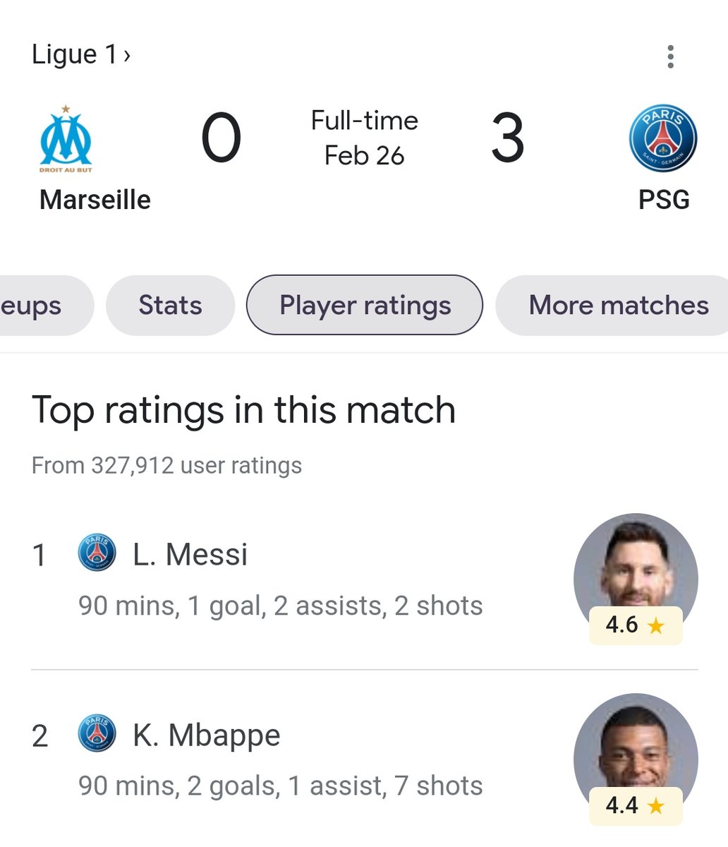 El_Rey_X's tweet photo. @andreozeghe @doseof_internet @vrmallchennai @Theo_rob @TrollFootball Those are fake stats. In Feb 26 Messi scored 1 goal and asissted 2 against Marseille. Also in that table there isn't the goal against Benfica and all 10 G/A in the world cup against Mexico, Australia, Netherlands, Croatia and France. But you can beleive what you want https://t.co/1dZ26tGKBW