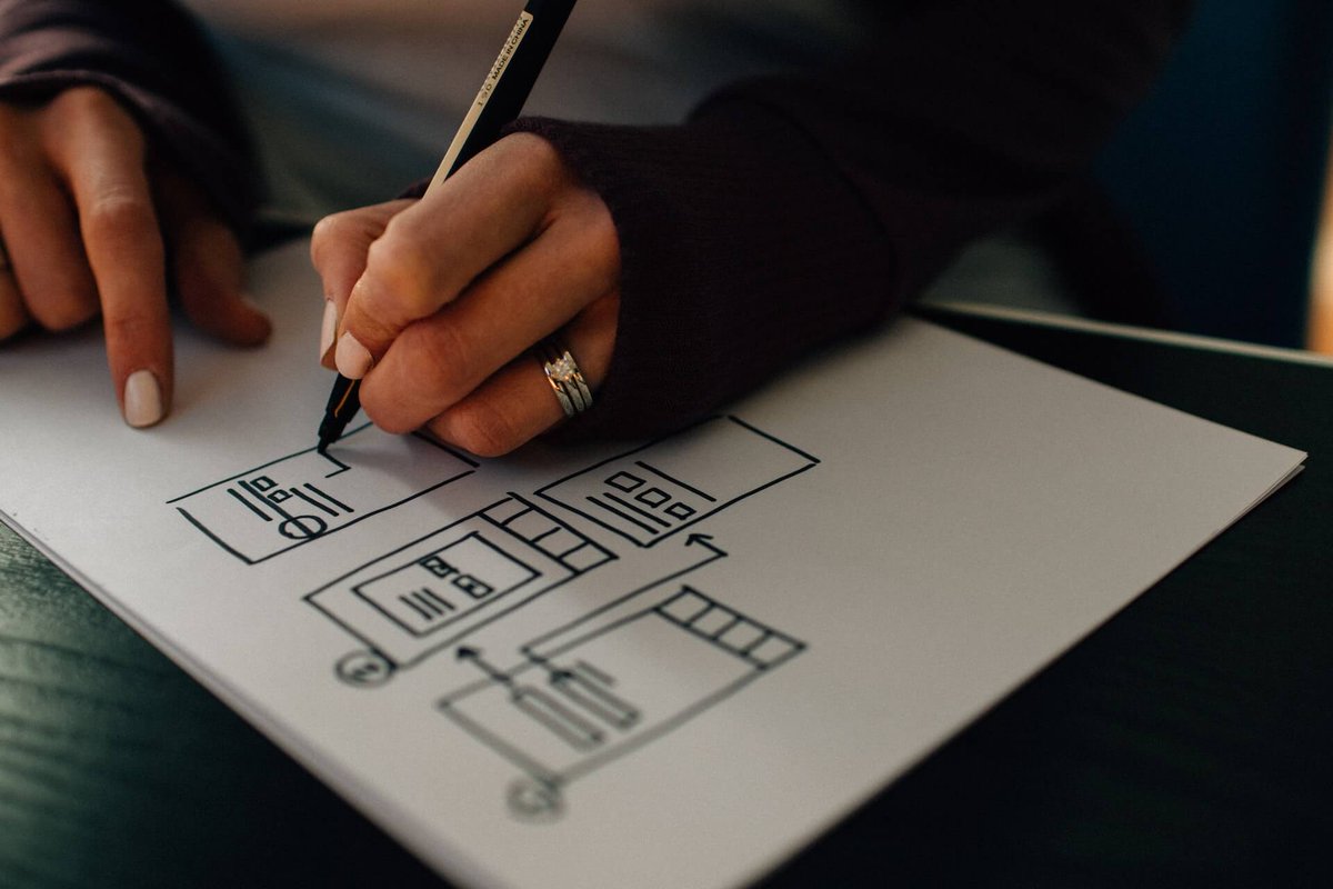 Mobindustry's tweet photo. Attention startup owners! Check out this UX design guide to learn the essentials you need to know to create a user-friendly app. From identifying your target audience to optimizing your user interface, this article from Mobindustry has got you covered. 

https://t.co/CsmuMAXAIr https://t.co/Lt9el7c190