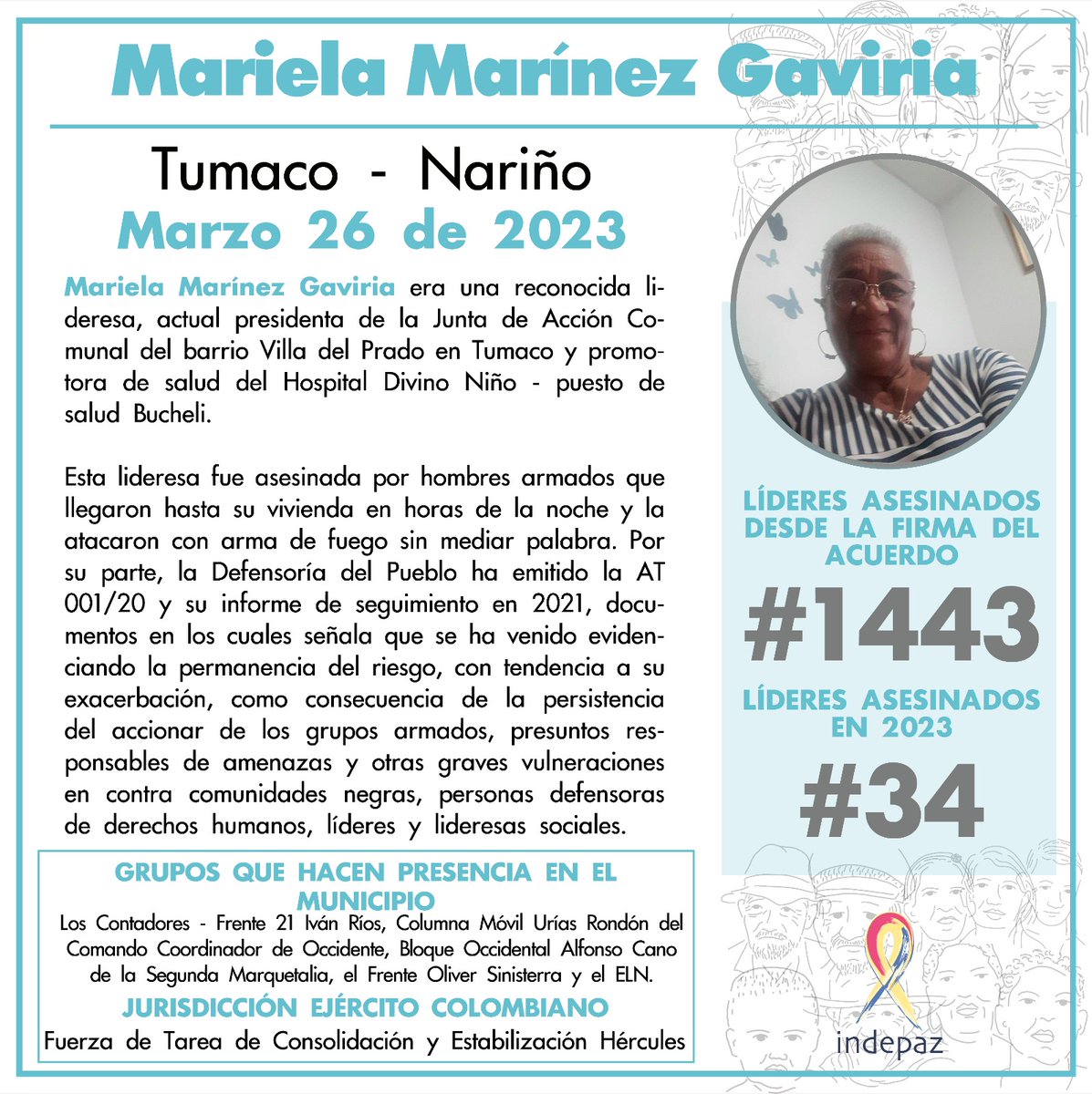 Indepaz's tweet image. 👥Mariela Marínez Gaviria
📆 Fecha:26/03/23
📍 Lugar: Tumaco, Nariño

Mariela Marínez Gaviria era una reconocida lideresa, actual presidenta de la Junta de Acción Comunal del barrio Villa del Prado en Tumaco y promotora de salud del Hospital Divino Niño - puesto de salud Bucheli.