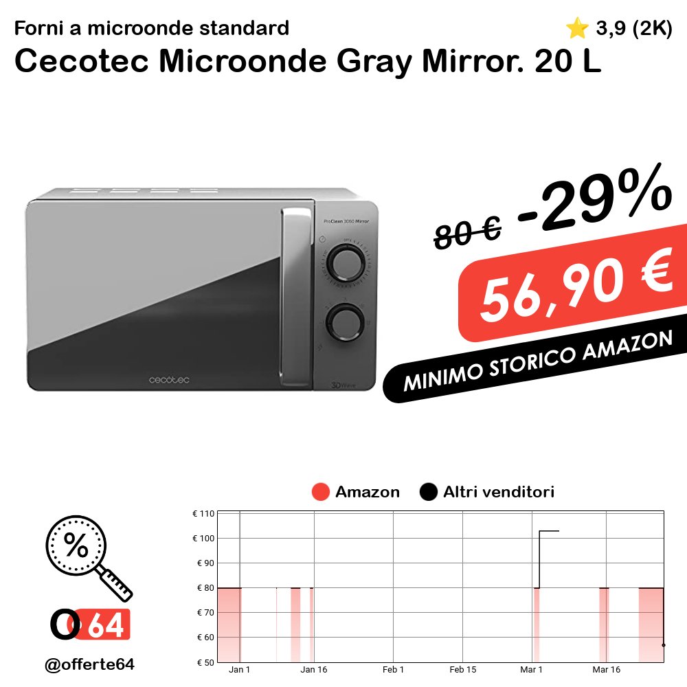 Cecotec Microonde Gray Mirror. 20 L, 6 livelli, tecnologia 3DWave, 700 W, effetto specchio, rivestimento Ready2Clean per una pulizia facile  #ForniAMicroondeStandard #Cecotec #MinimoStoricoAmazon o64.it/EPWY