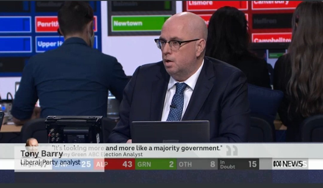 'It's difficult to admit you've got an ugly baby, and I think the Liberal Party needs to start having that conversation.'
- Tony Barry,
Liberal Party strategist
#NSWVotes2023 #NSWpol #NSWvotes #auspol