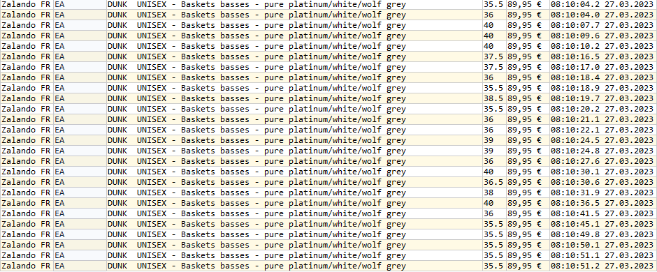 WharkInterface tweet media