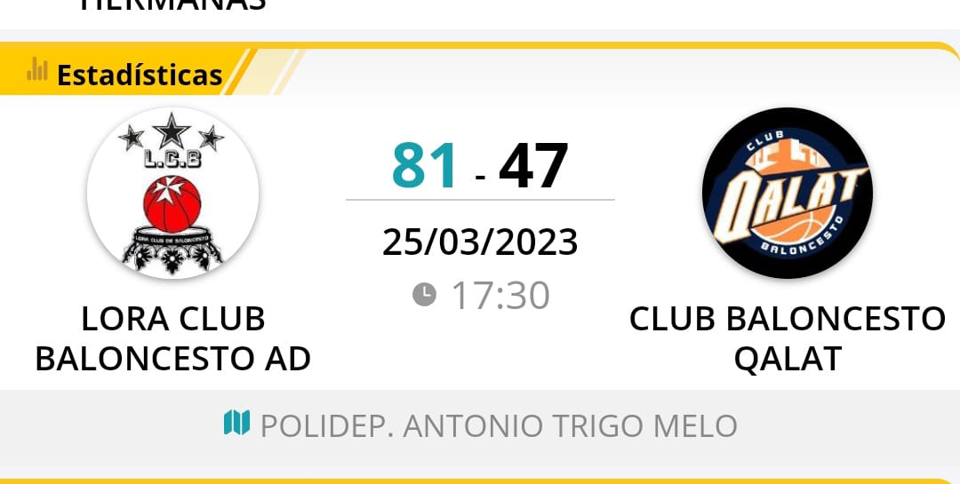 Lora Club Baloncesto tweet media