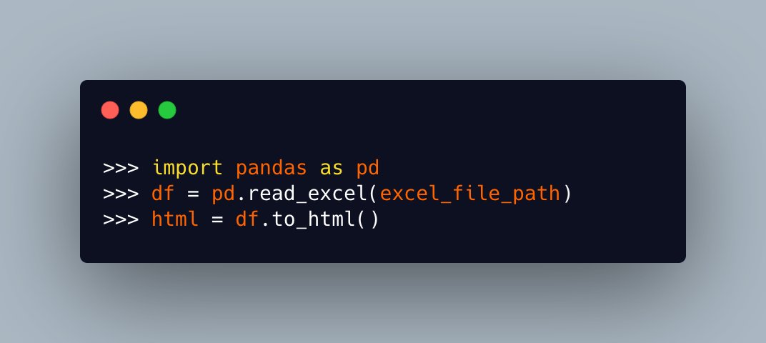 Did you know you can turn an Excel spreadsheet to HTML in only 3 lines of code with #Python and #pandas?

🐼🐍🔥
