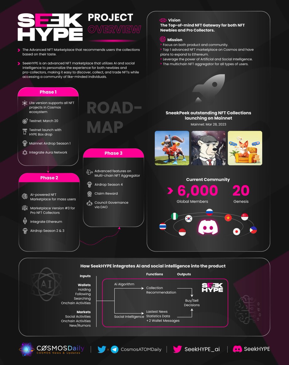 TKResearch Airdrop tweet media