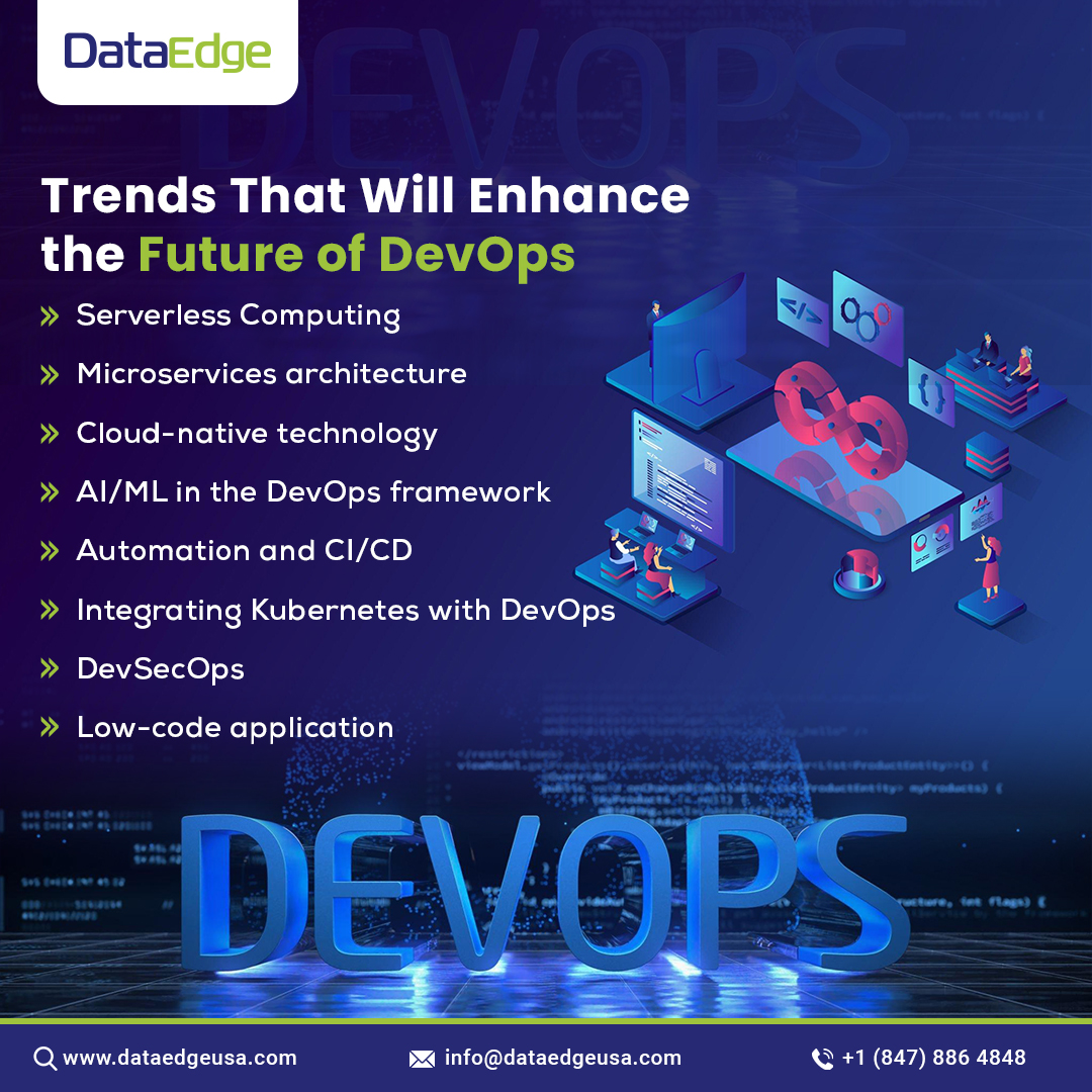 dataedgeusa's tweet image. Trends that will enhance the future of DevOps | @dataedgeusa

💻 dataedgeusa.com
📧 info@dataedgeusa.com
📞 +1 (847) 886 4848

#devops #devopsservices #devopsengineer #awsdevops #azuredevops #devopsservicesinusa #datedge