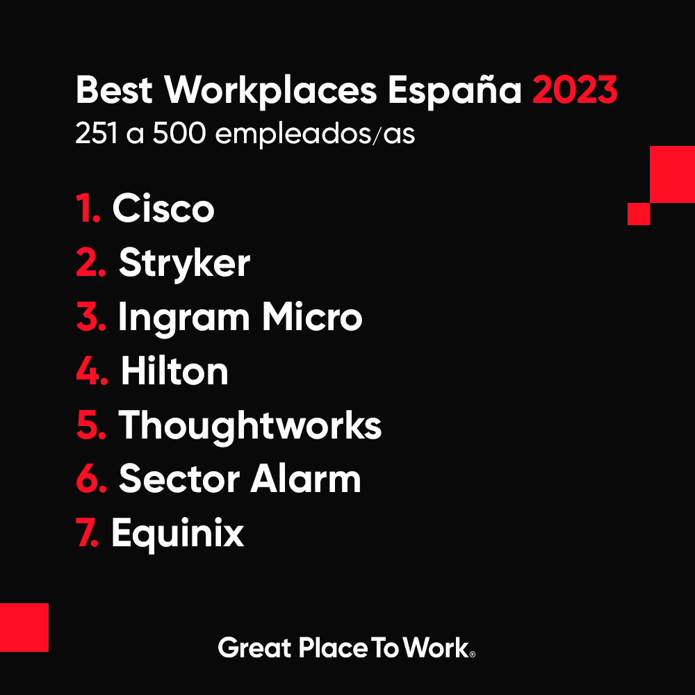 Great Place to Work Spain tweet media