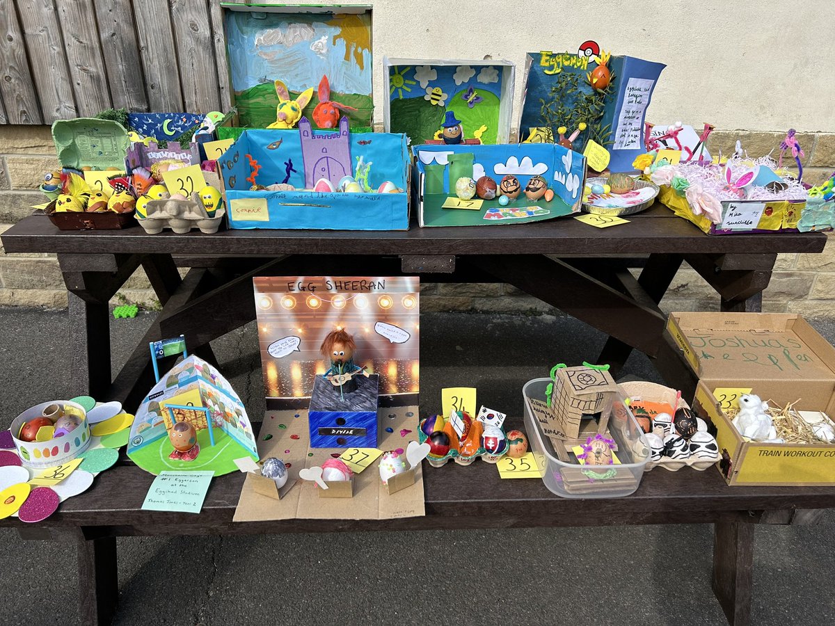 Castle Hill Primary tweet media