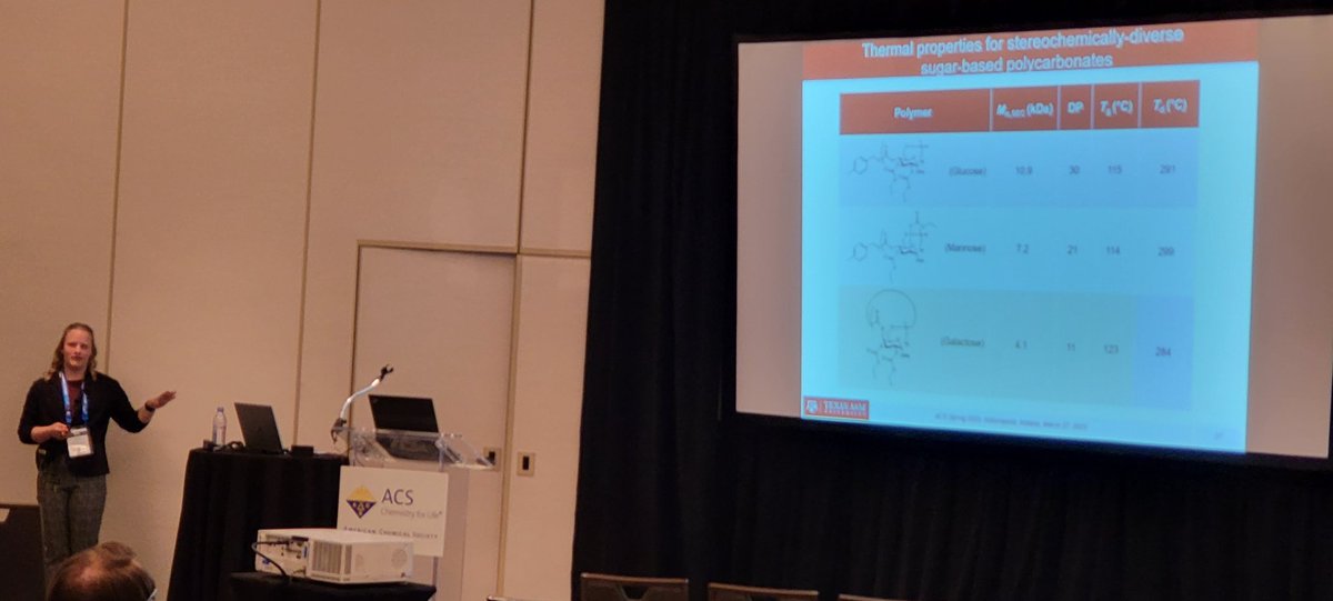karen_wooley's tweet photo. Incredibly proud!  @braaksma_ashley delivered a fantastic presentation of her exciting developments involving stereochemical effects on sugar-derived polycarbonates, including a big macrocyclic surprise! @GroupWooley @TAMUChemistry https://t.co/2KYWBgHL6v