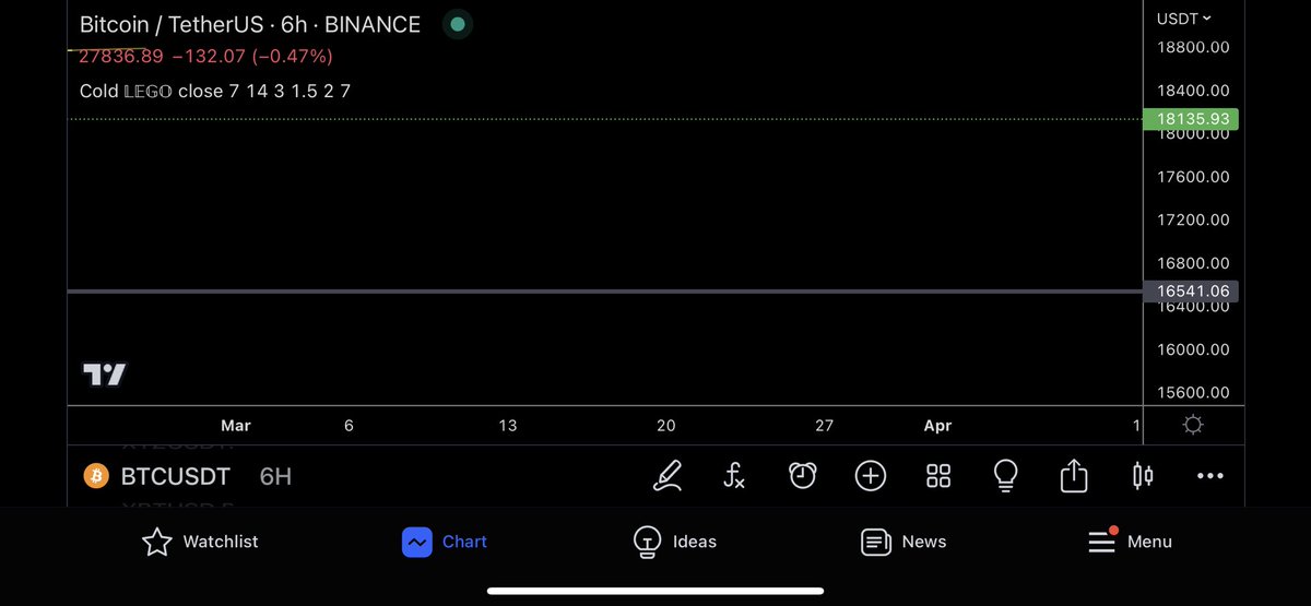 TraderSZ tweet media
