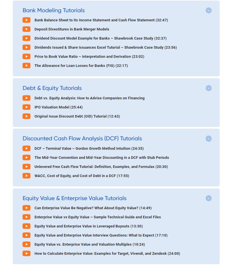 🤯 ¡Menuda pasada el contenido de Breaking Into Wall Street! Más de 100 tutoriales sobre valoración de empresas, modelización, contabilidad, excel...

Todos los vídeos con recursos pdf y plantillas para trabajar practicar, increible

Echadle un vistazo 👇breakingintowallstreet.com/kb/