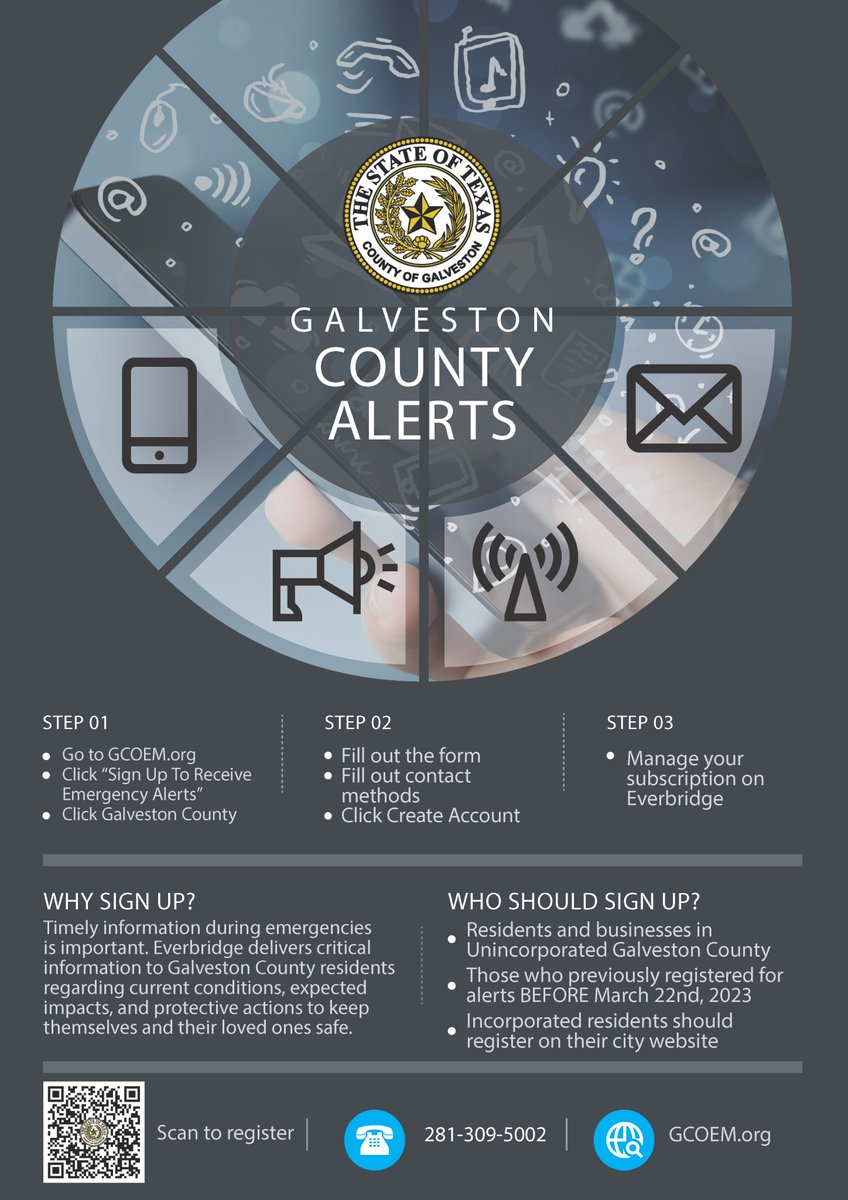Galveston County OEM on Twitter "Ensure that you have the information