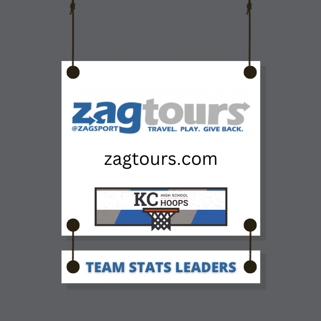 KC High School Hoops on Twitter "Zag Tours Team Stats Leaderboard Top
