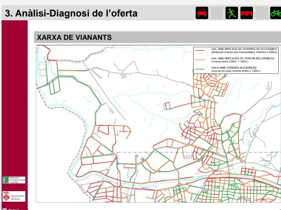 mobilitatrubi's tweet photo. Tenint en compte que es tracta d'un barri amb un gran número de voreres NO accessibles, està previst aprofitar aquestes obres per ampliar voreres?  Per fer carrils bicicleta?

#MilloremRubí 
#accessibilitat
#BiciRubi
#Rubicity https://t.co/AkBtKj8gfo