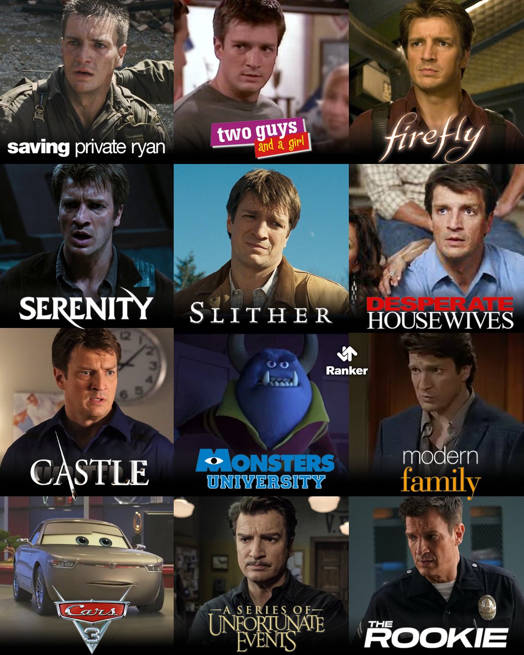 Happy Birthday What do you think is his best role of all time?

 