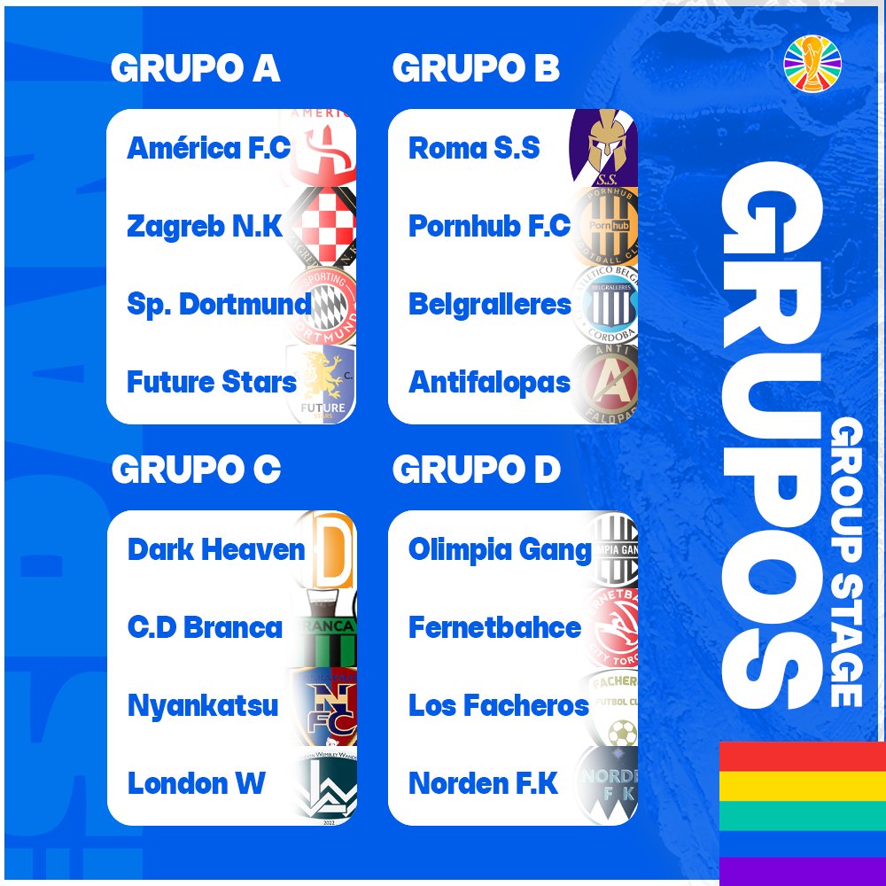 ⚔ ¡Estos son los grupos de #España23! Los 16 equipos ya están repartidos y solo es cuestión de días para que comience la fiesta.

🥊 Ya puedes revisar los partidos de la Fase de Grupos en nustro Challenge Place oficial: challenge.place/c/641f0c79675e…