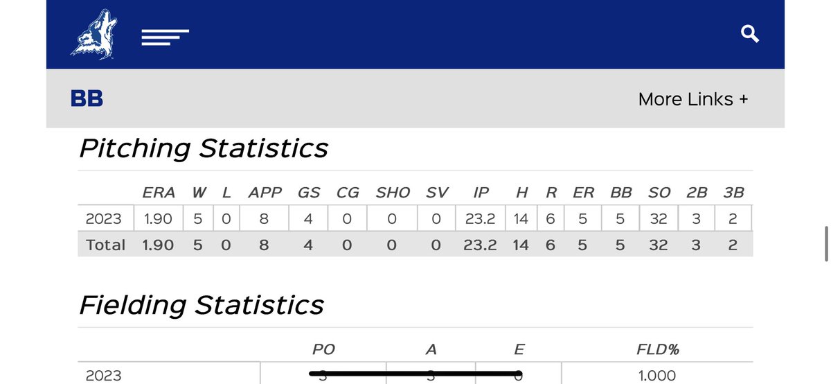 Evan Bunevich tweet media