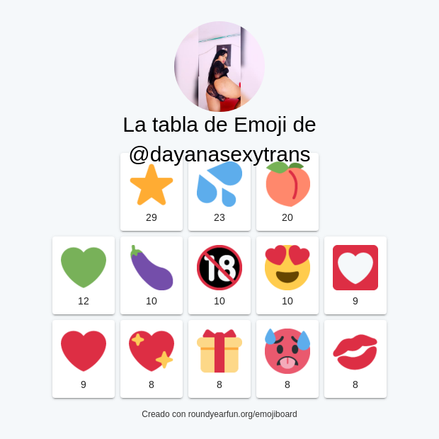 Mi Tabla del estado de &aacute;nimo con Emoji  via https://t.co/9tzHqK717y  ⠀ https://t.co/N2c7l1y2Ad<a href="/tag/sugardaddy"class="tags"><span>#sugardaddy</span></a>
