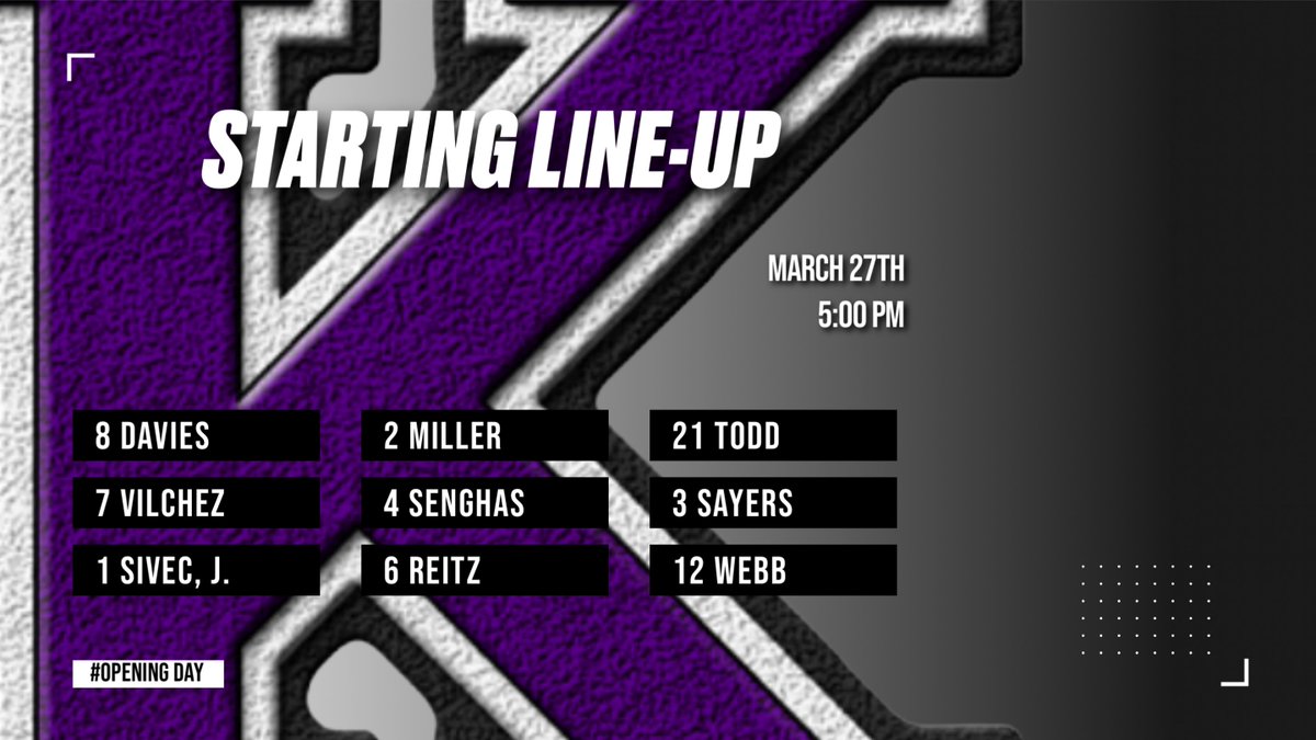 Keystone High School Baseball (@khscatsbaseball) on Twitter photo 