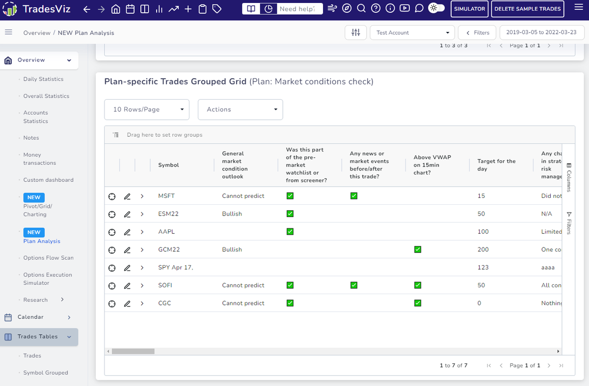 tradesviz's tweet photo. 👀 What's this?...
Coming soon...
Plans?
Checklist?
Tags? Notes? Numbers?
All of the above?... 🤔
Next month is going to be really fun and FEATURE filled! 😁
#tradingjournal #tradingplans #dailyplans #statistics #visualization #checklist https://t.co/c0z486Gh3x