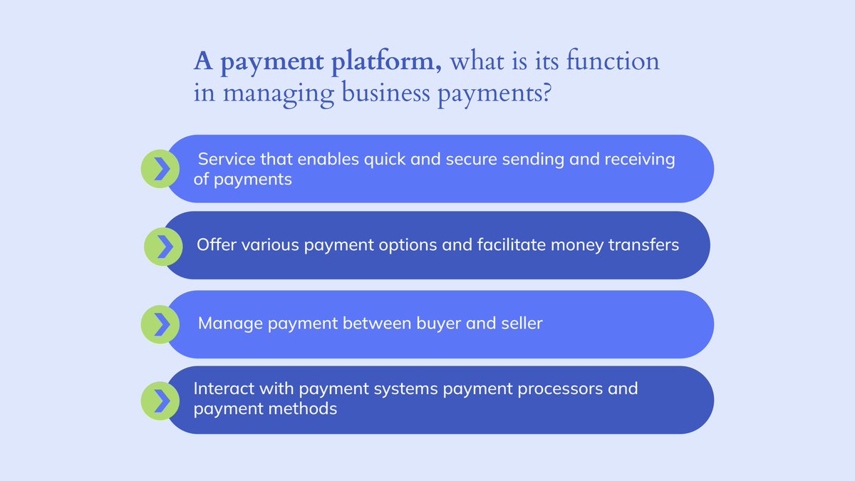 #Paymentplatforms are a valuable tool for any business. 

Learn how you can benefit from these payment services for faster and more secure payments:  bancoli.com/blog/supply-ch…
#supplychainfinance #businesspayments