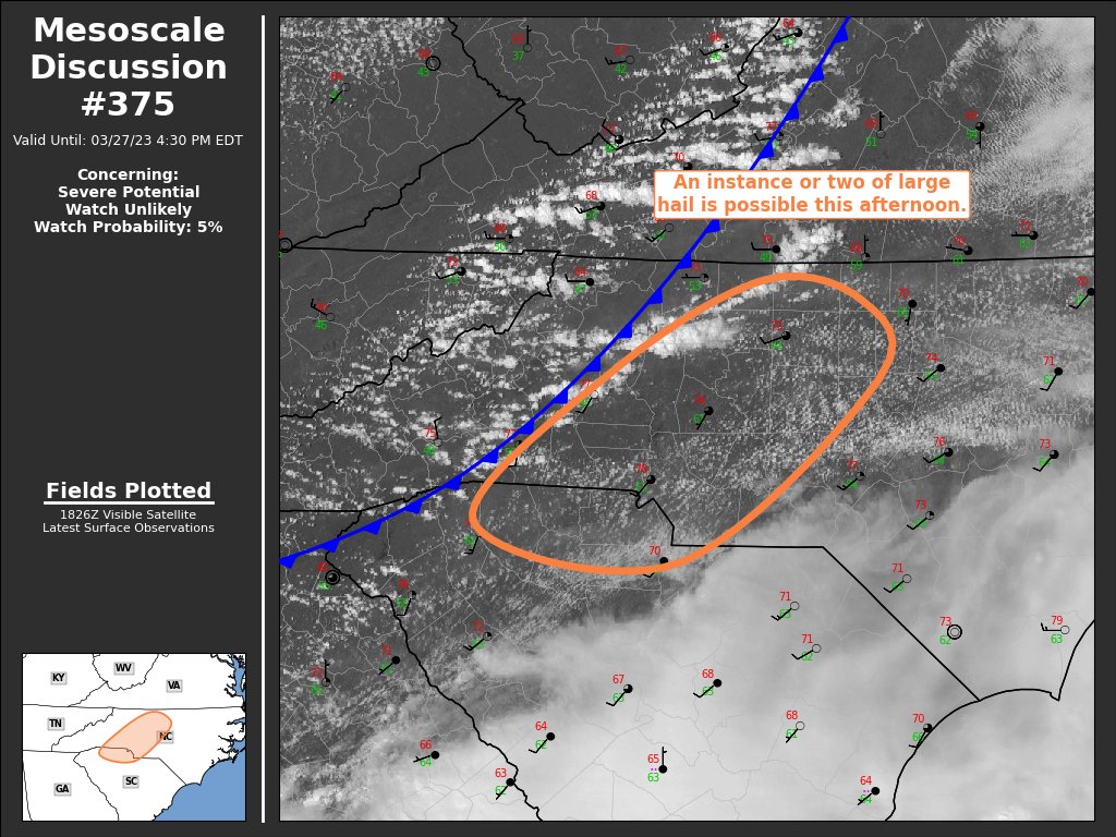 Scotty Powell on Twitter "A few strong storms possible over the