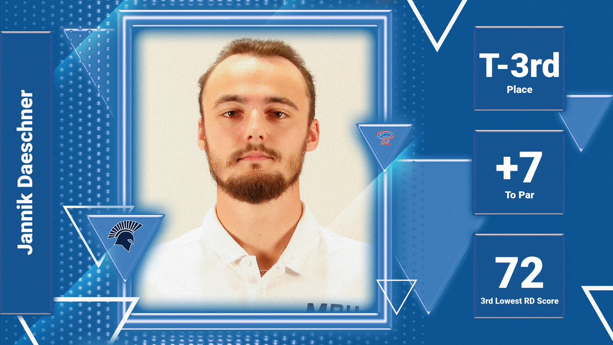 AMCSports's tweet photo. M🏌️♂️| Jannik Daeschner (@MBUAthletics) is the AMC Men's Golfer of the Week!
Read more --> https://t.co/ZBIfxKRnOJ
#AMCSPORTS #AMCMGOLF #PLAYNAIA https://t.co/P6uAksbL7n