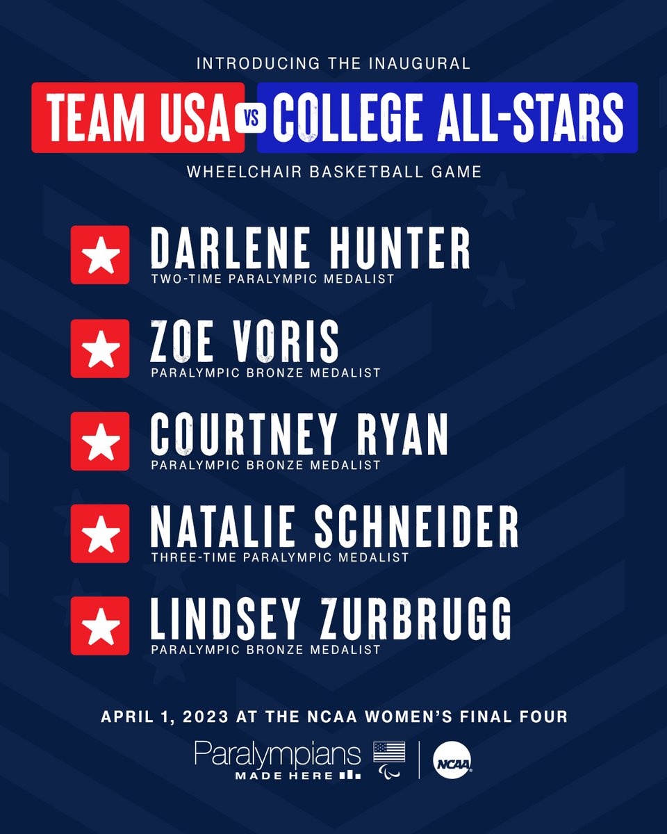 Team USA tweet media