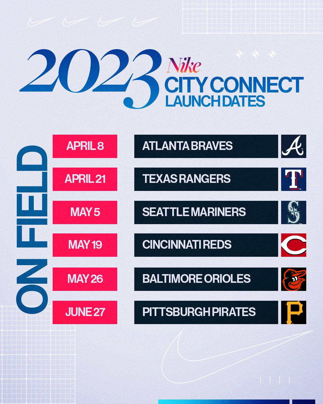 Seattle Mariners' City Connect Jersey schedule for 2023