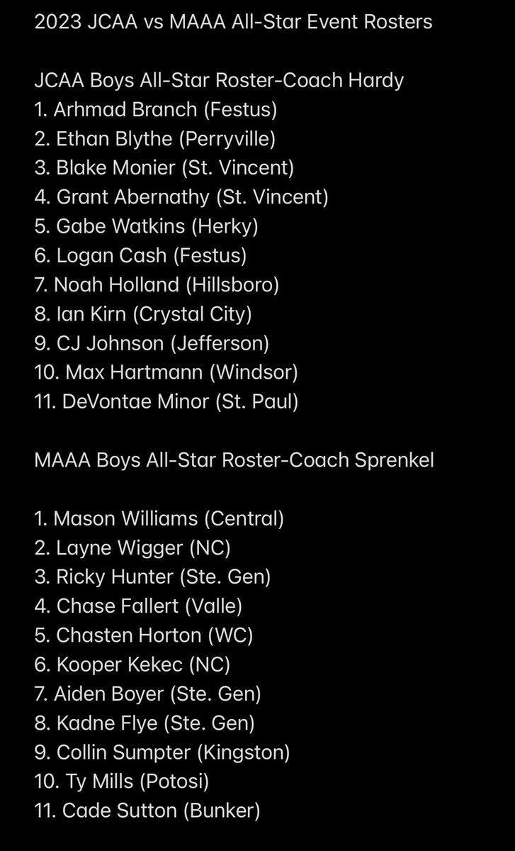 2023 JCAA vs MAAA Boys’ All-Star Game Rosters ⬇️⬇️⬇️

April 22nd! <a href="/jmoore031/">Big 3 Athletics</a> <a href="/MyMoInfoSports/">KTJJ/KREI Sports</a> <a href="/PrepHoopsMO/">Prep Hoops Missouri</a>