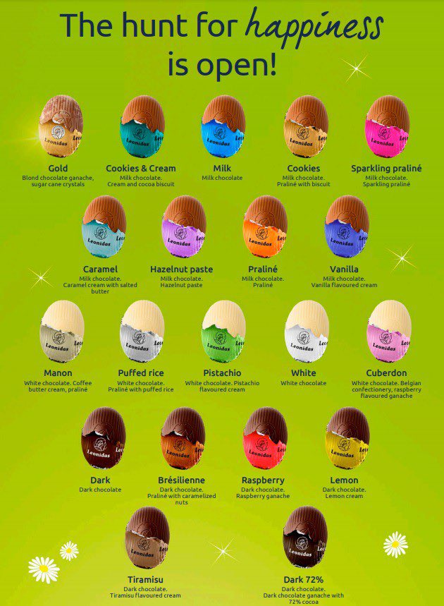 Mijn favoriete afbeelding van het moment … 😝