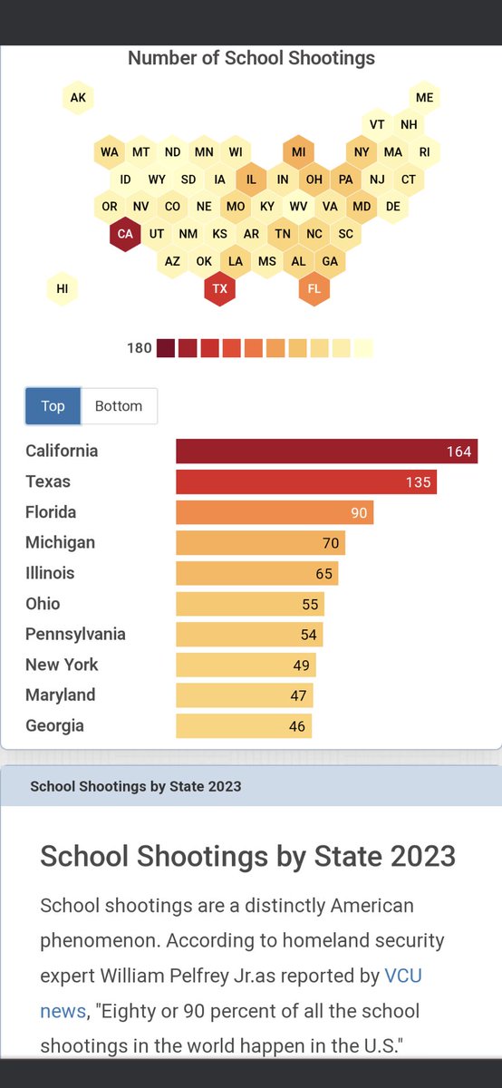 JstAndrea's tweet photo. I guess one should start thinking of moving!!! #Nashvilleshooting ##schoolshooting https://t.co/pAbL5FPxWn