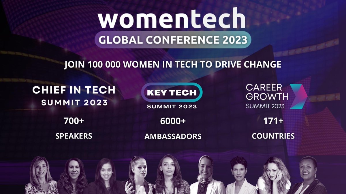 LadiesthatUX's tweet photo. 🎉 Ladies That UX is pleased to announce that it is a partner of the WomenTech Global Conference 2023! @WomenTechNet

🗓️ Event Date: May 9-12, 2023 (Tuesday-Friday)
🎁 20% discount for Ladies That UX: WITC2023

#WTGC2023 #WomenInTech #ladiesthatux #LTUX  #uxconference https://t.co/3OLvPho6JC