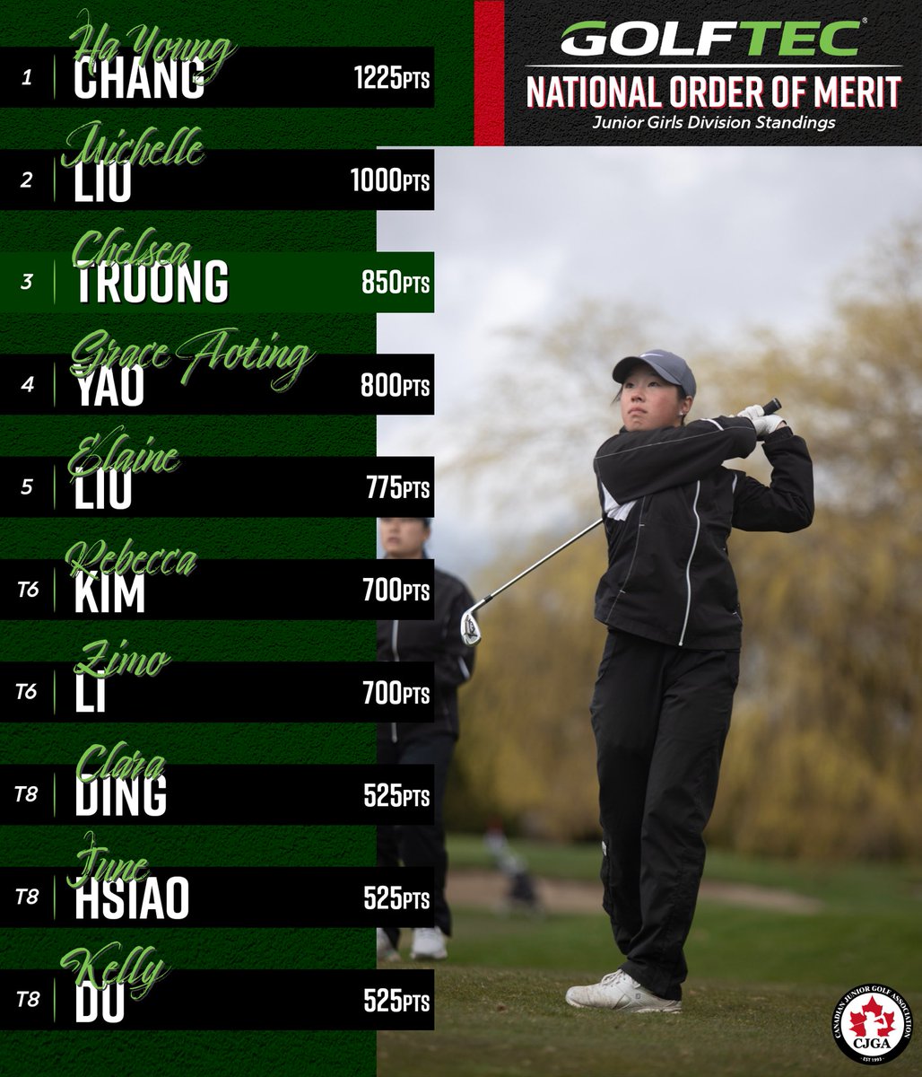 CJGA tweet media