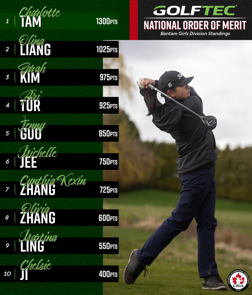 CJGA tweet media
