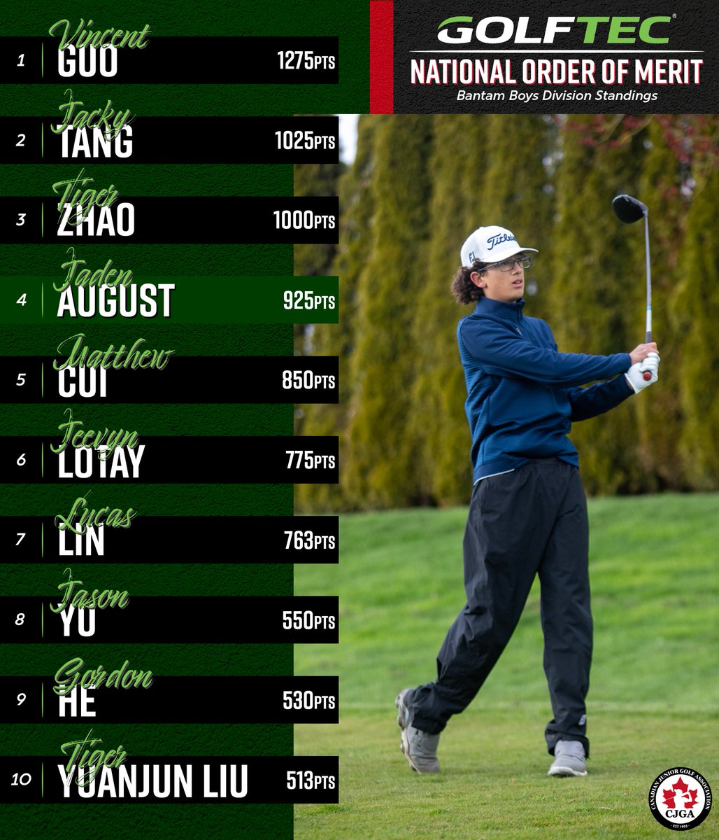 CJGA tweet media