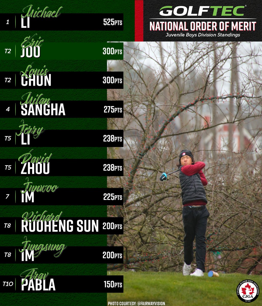 CJGA tweet media