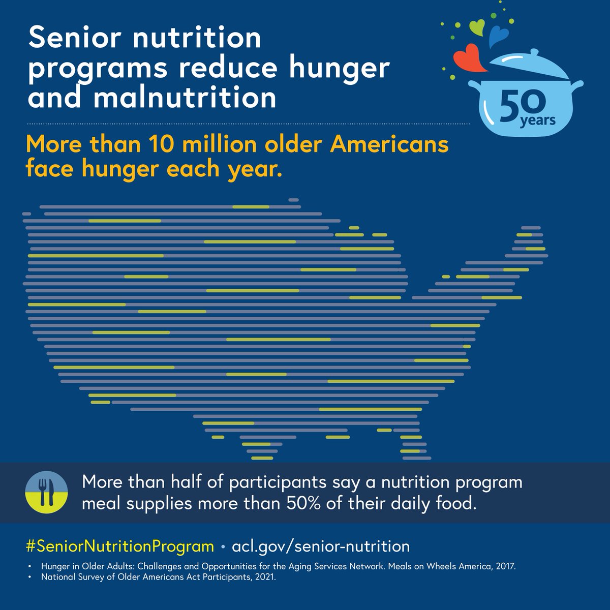 ESWAorg's tweet photo. #FoodInsecurity #MealsOnWheels #MarchForMeals #NutritionMonth #CongregateDining #HomeDeliveredMeals #OlderAdults https://t.co/fMJYWAv1u8