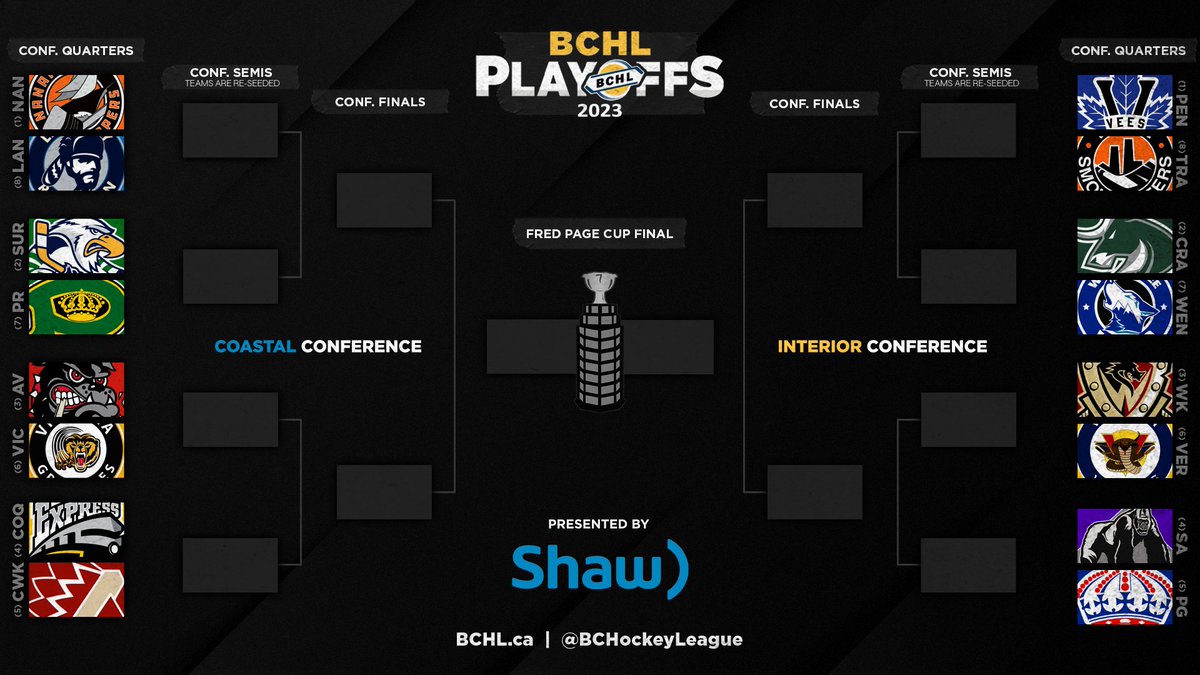 The stage is set! Round 1 of the <a href="/ShawInfo/">Shaw Communications</a> BCHL Playoffs begins Friday night!

Full schedule here: tinyurl.com/579xftmv

#BCHLPlayoffs