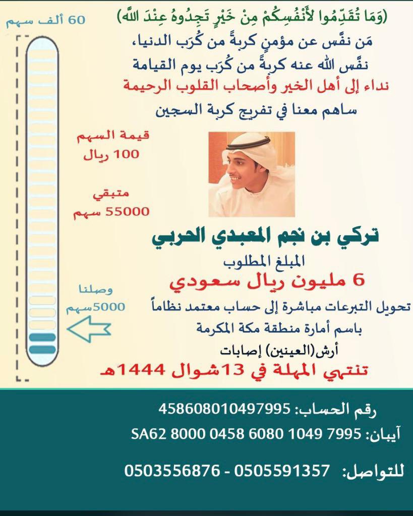 nsd060's tweet photo. #حالة_انسانية 
#نداء_انساني
#تركي_الحربي_ينخاكم
إلى أهل الخير والبر والإحسان
 للمساهمة في تفريج كربة السجين
#_تركي_نجم_المعبدي

قال صلى الله عليه وسلم
(ومن فَرَّجَ عن مسلمٍ كُربةً، فَرَّجَ الله عنه كُربةً من كُرباتِ يوم القيامة ..)

المبلغ المطلوب 6 مليون ريال 
#رتويت_للأجر https://t.co/xxeguhyYGh