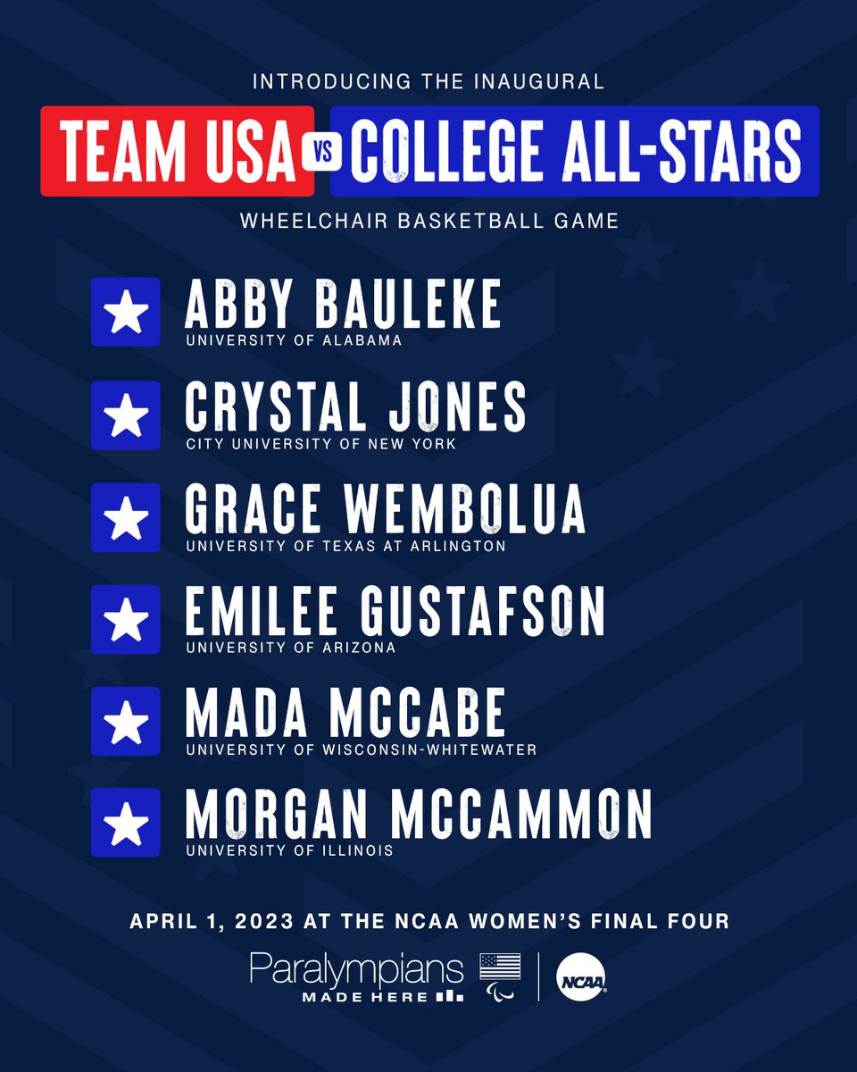 We are thrilled to announce the athletes who will participate in the inaugural Team USA vs. College All-Stars wheelchair basketball game at the <a href="/NCAA/">NCAA</a> Women's Final Four. 

Mark your calendars for April 1st: go.teamusa.org/3FX0Ich