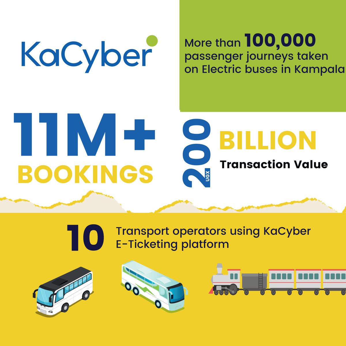I've been thinking a lot about 200,000,000.

<a href="/KaCyberApp/">KaCyber Technologies</a>