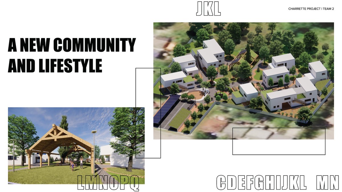 Team 2 - 'Climate Positive Housing Development' is next in our 'Sustainability Charrette' recap. Their vision was to create a sustainable neighbourhood, for people who want get away from busy city life and contribute to peaceful place. 

brookfieldsustainabilityinstitute.com

#BSI
