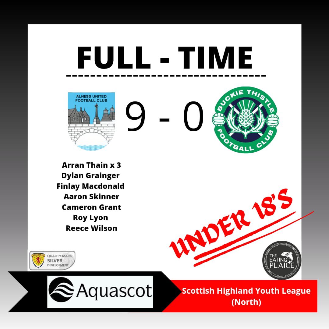 AlnessUnitedFC's tweet photo. The under 18s continued their winning streak with a 9-0 home win over Buckie Thistle. The win keeps the team at the top of the Highland Youth League with just one game remaining. Our continued thanks goes to Aquascot for supporting the side this season https://t.co/lAyYlj0pUf
