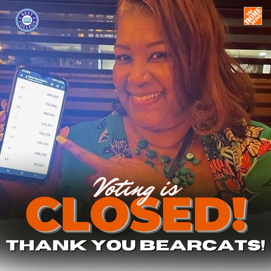 RustCollege1866's tweet photo. #PawsUp: Voting for the 2023 Home Depot Retool Your School Campaign is officially CLOSED! Thank you Bearcats for your continuous support of our beloved Citadel on the Hill 🐾

This year's winners will be announced soon! #RustCollege #RustIsAMust https://t.co/9Abj6iinq8