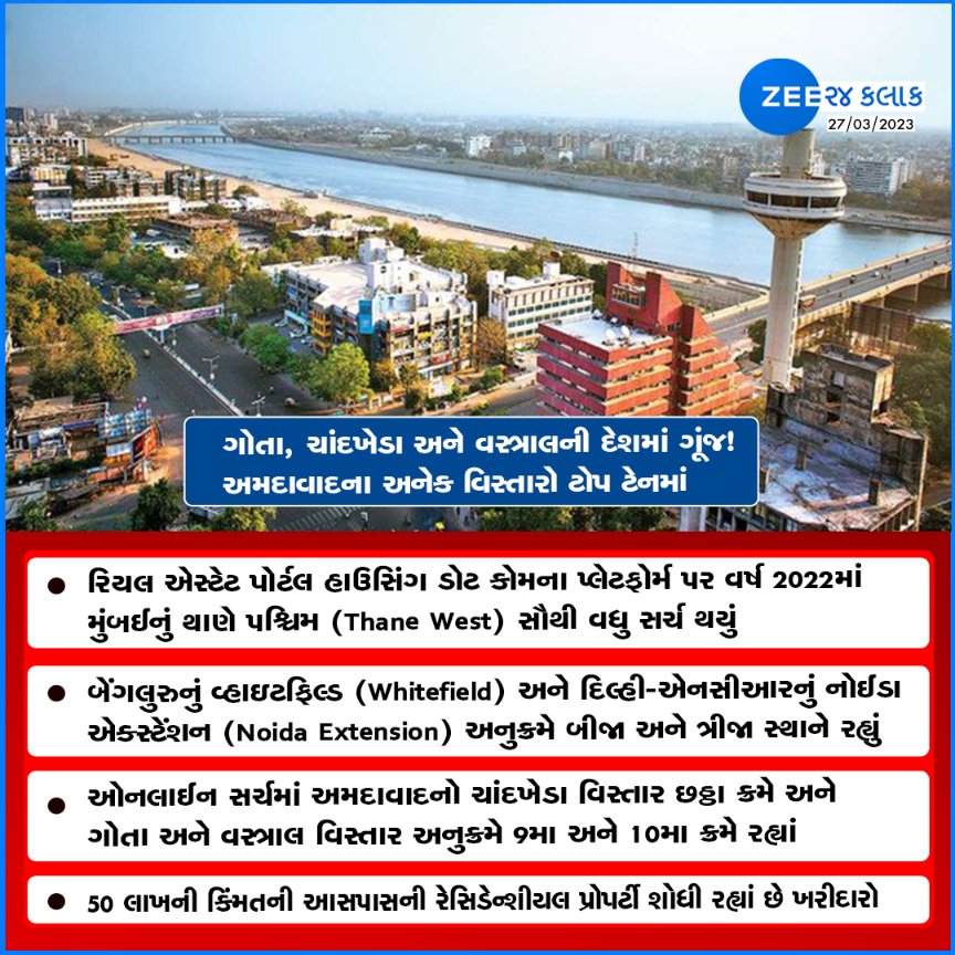 અમદાવાદના ગોતા, ચાંદખેડા અને વસ્ત્રાલની દેશમાં ગૂંજ!

#Ahmedabad #Gujarat #India
