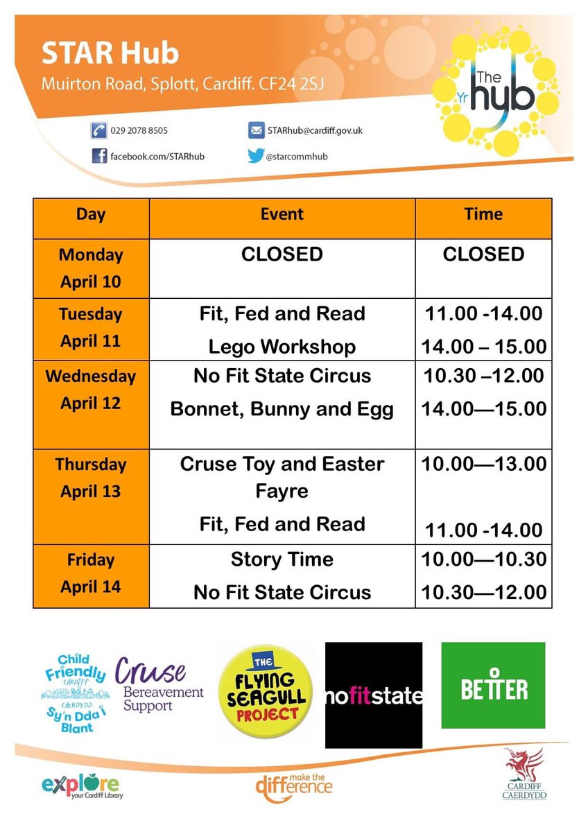 STARCOMMUNITYHUB tweet media